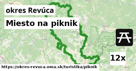 Miesto na piknik, okres Revúca