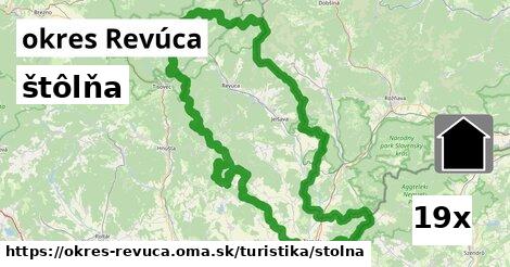 štôlňa, okres Revúca