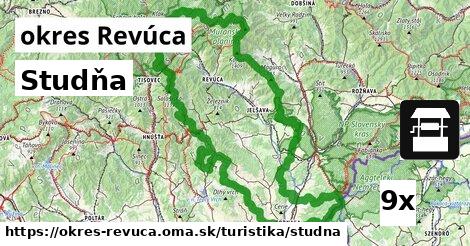 studňa v okres Revúca