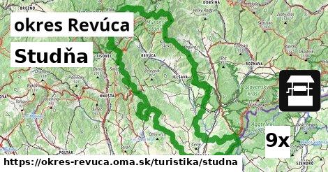 Studňa, okres Revúca