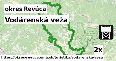 Vodárenská veža, okres Revúca