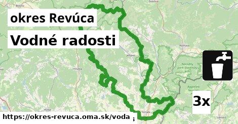 vodné radosti v okres Revúca