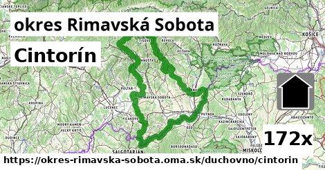 Cintorín, okres Rimavská Sobota