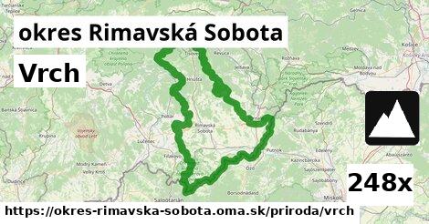 Vrch, okres Rimavská Sobota