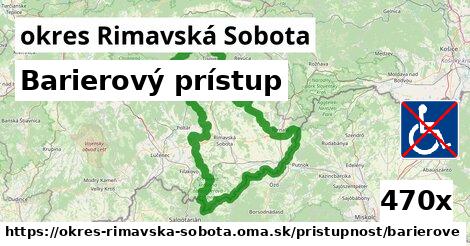 Barierový prístup, okres Rimavská Sobota