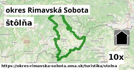 štôlňa, okres Rimavská Sobota