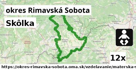 Skôlka, okres Rimavská Sobota