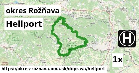 Heliport, okres Rožňava