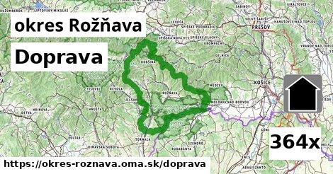 doprava v okres Rožňava