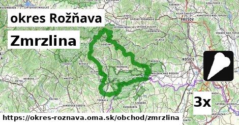 zmrzlina v okres Rožňava