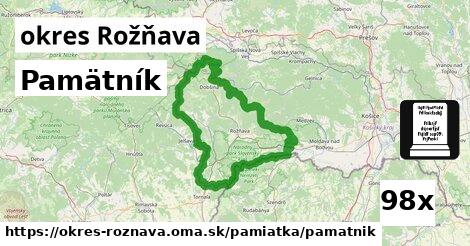 pamätník v okres Rožňava