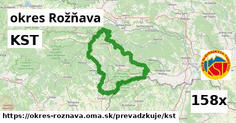 KST, okres Rožňava