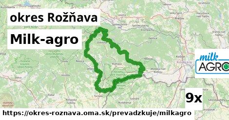 Milk-agro, okres Rožňava