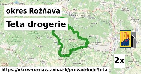 Teta drogerie, okres Rožňava