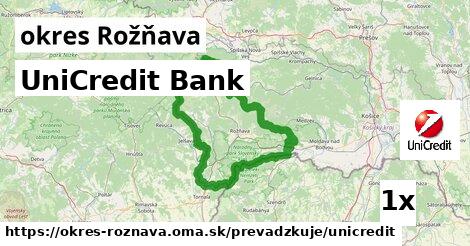 UniCredit Bank, okres Rožňava