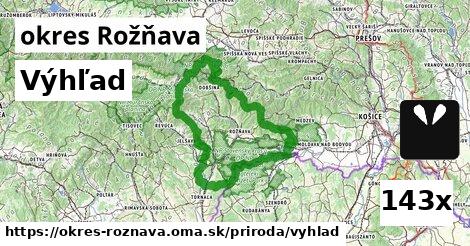 Výhľad, okres Rožňava