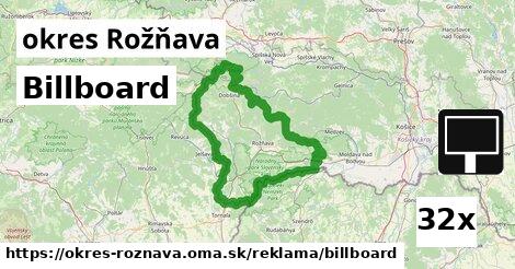 Billboard, okres Rožňava