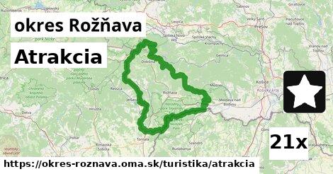 Atrakcia, okres Rožňava