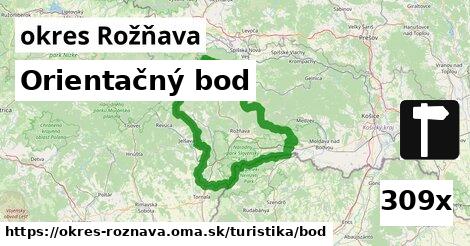 Orientačný bod, okres Rožňava