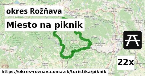 Miesto na piknik, okres Rožňava