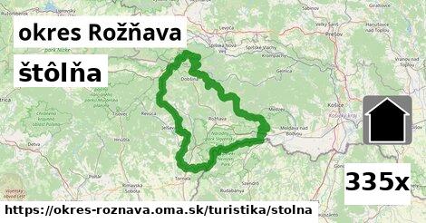 štôlňa, okres Rožňava