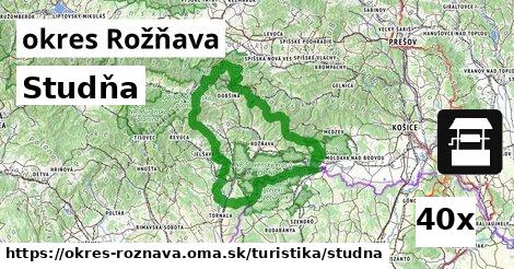 Studňa, okres Rožňava