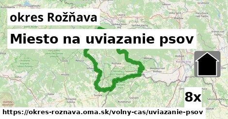 Miesto na uviazanie psov, okres Rožňava