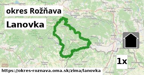 Lanovka, okres Rožňava