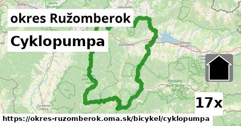 Cyklopumpa, okres Ružomberok