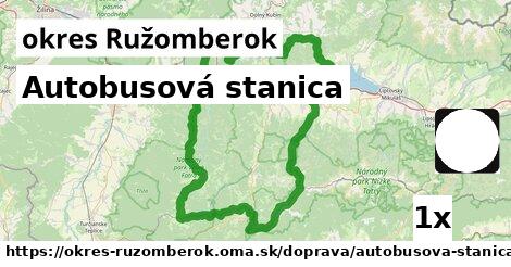 Autobusová stanica, okres Ružomberok