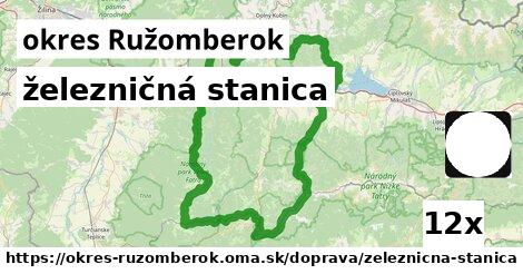 železničná stanica, okres Ružomberok