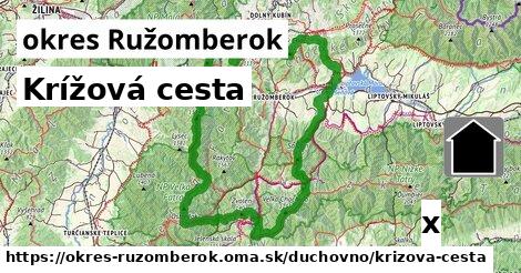 Krížová cesta, okres Ružomberok