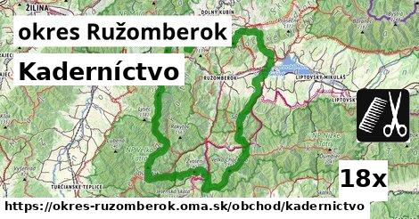 Kaderníctvo, okres Ružomberok