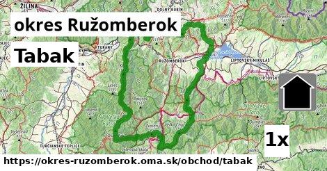 Tabak, okres Ružomberok