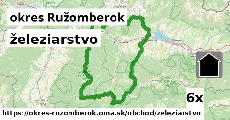 železiarstvo, okres Ružomberok