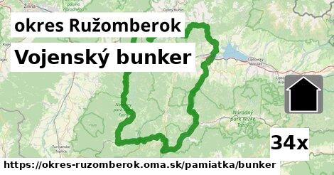 vojenský bunker v okres Ružomberok