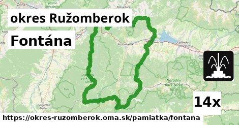 Fontána, okres Ružomberok