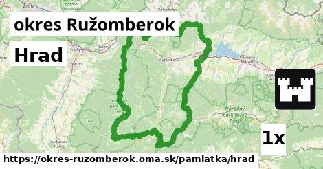 Hrad, okres Ružomberok