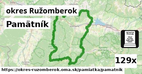 pamätník v okres Ružomberok