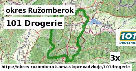 101 Drogerie, okres Ružomberok