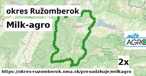 Milk-agro, okres Ružomberok