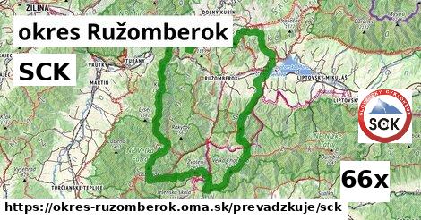 SCK, okres Ružomberok