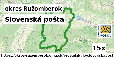 Slovenská pošta, okres Ružomberok