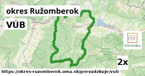 VÚB, okres Ružomberok