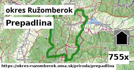 Prepadlina, okres Ružomberok