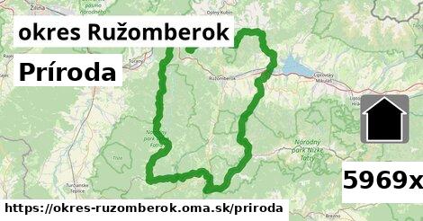 príroda v okres Ružomberok