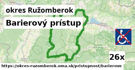 Barierový prístup, okres Ružomberok