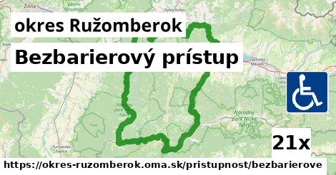 Bezbarierový prístup, okres Ružomberok