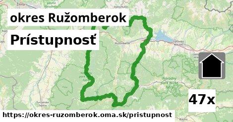 prístupnosť v okres Ružomberok