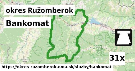 bankomat v okres Ružomberok